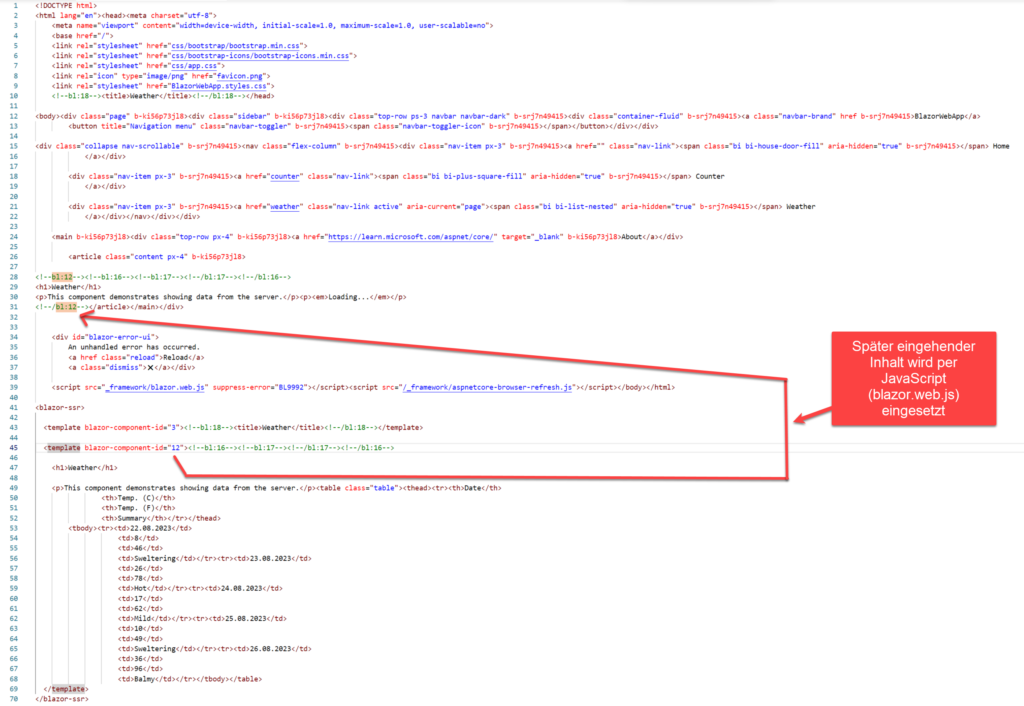 Blazor als Insel und im Automodus | BASTA! Blog