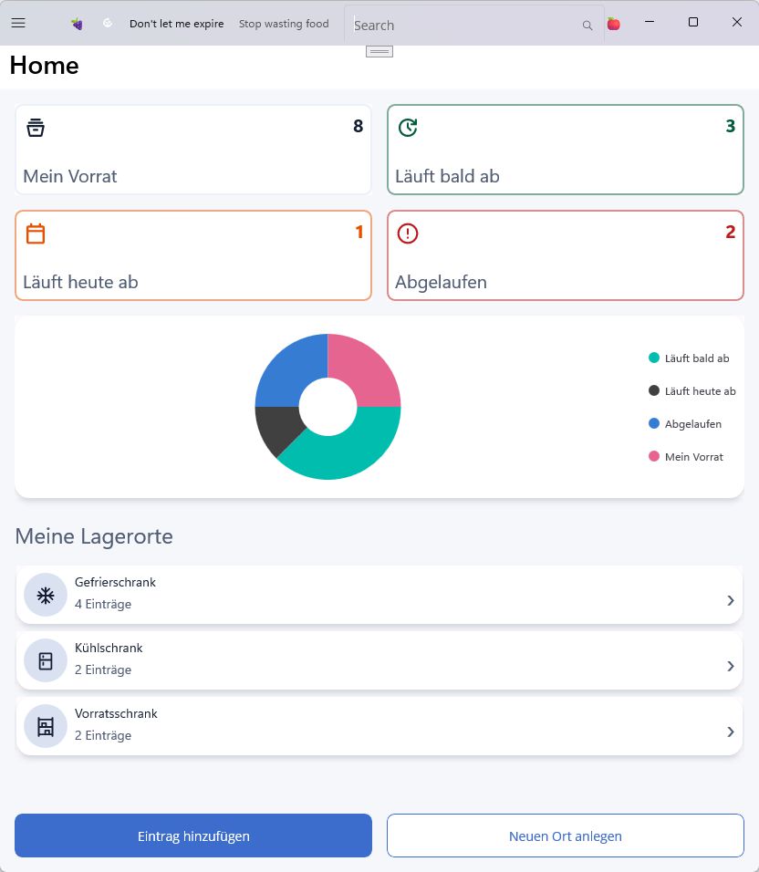 Abb. 2: Dank Syncfusion kann man nun auch Diagramme in .NET-MAUI-Apps anzeigen