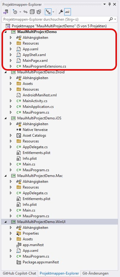 Abb. 7: Die Struktur einer „.NET MAUI Multi-Project App“ entspricht der traditionellen Xamarin.Forms-Projektstruktur