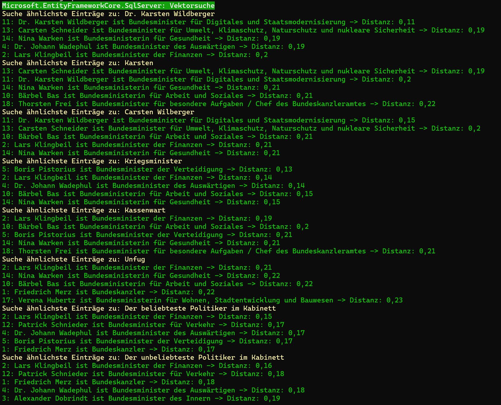 Ergebnisse einer semantischen Vektorsuche mit EF.Functions.VectorDistance() in EF Core 10.0 – Anwendung auf politische Rollen.